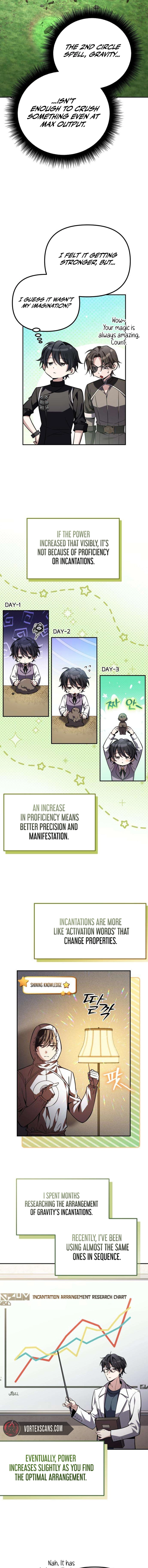 Became the Patron of Villains Chapter 14 Page 7