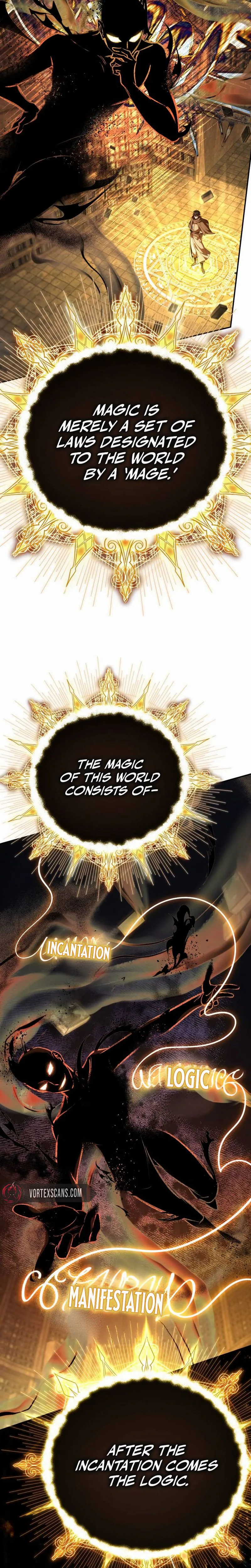 Became the Patron of Villains Chapter 28 Page 43